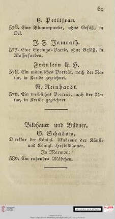 Bildhauer und Bildner
