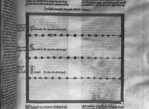 Postillum von Nicolaus von Lyra — Fußboden des salomonischen Palastes aus Libanonzedern, Folio 236 recto