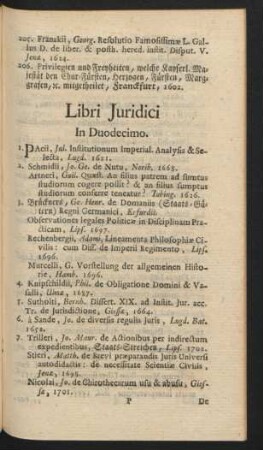 Libri Iuridici In Duodecimo