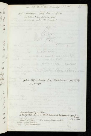 16 diverse Notizen und Aufzeichnungen