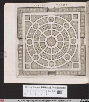 [Plan des Botanischen Gartens in Padua - Spaldo Terzo]
