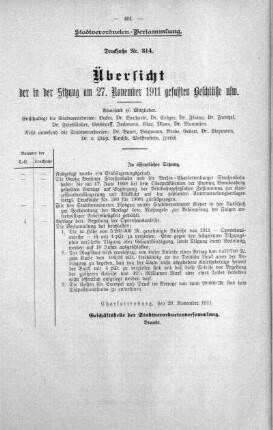 Übersicht der in der Sitzung gefaßten Beschlüsse (314), 27. November 1911