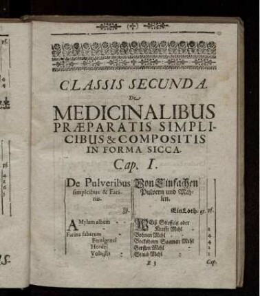 Classis Secunda. De Medicinalibus Praeparatis Simplicibus