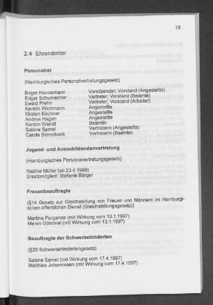 2.4 Ehrenämter