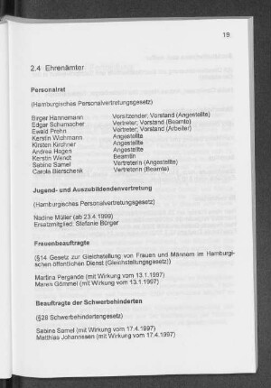 2.4 Ehrenämter