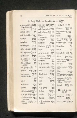 3. Buch Mose-Leviticus