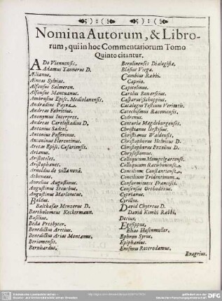 Nomina Autorum, & Librorum qui in hoc Commentariorum Tomo Quinto citantur