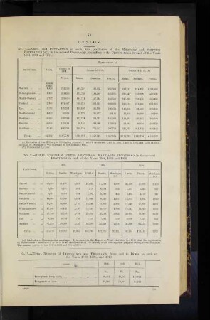 Ceylon.