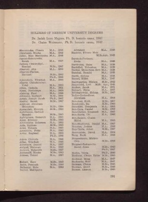 Holders of Hebrew University Degrees