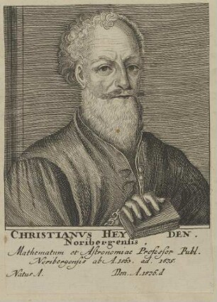 Bildnis des Christianvs Heyden