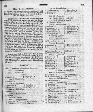 Neue Classification der Reptilien nach ihren natürlichen Verwandschaften : nebst einer Verwandtschafts-Tafel und einem Verzeichnisse der Reptilien-Sammlung des K. K. zoologischen Museum's zu Wien / von L. I. Fitzinger - Wien : Heubner, 1826