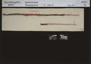 Wasserstolln Tharandt - Räcknitz; Bergbaufreie Trasse III