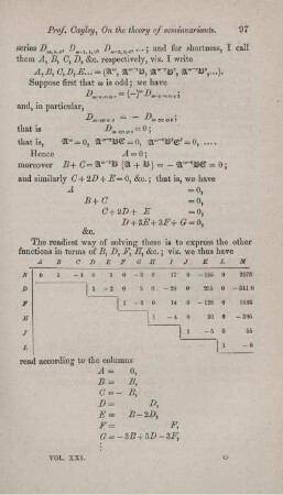On the theory of seminvariants. [Fortsetzung].