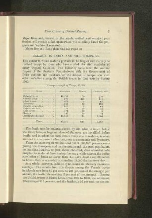 Average strength of Troops, 60, 653.