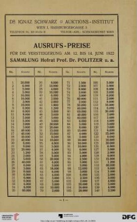 Ausrufs-Preise