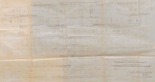 Sections across the River Damoodah including both banks