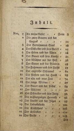 Grübels Gedichte in Nürnberger Mundart, 2