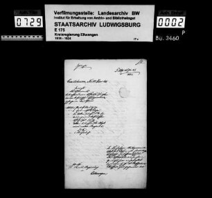 Schuldenwesen der kath. Schulgemeinde Crailsheim