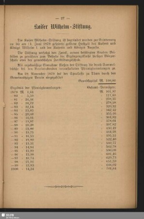Kaiser Wilhelm-Stiftung
