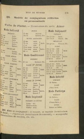 Modèle de conjugaison réfléchie ou pronominale