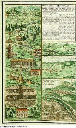 Ansichten aus den Harzbergwerken, Kupferstich, um 1760