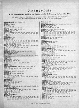 Rednerliste zu den stenographischen Berichten der Stadtverordneten-Versammlung für das Jahr 1904
