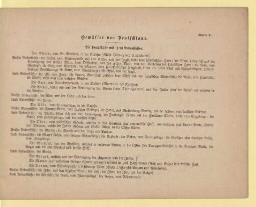 Gewässer von Deutschland
