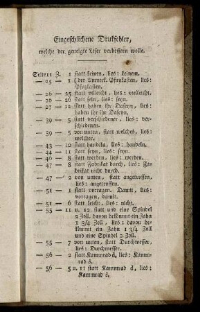 Eingeschlichene Druckfehler, welche der geneigte Leser verbessern wolle.