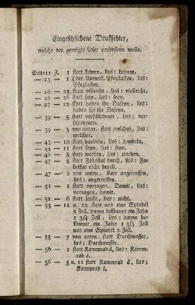 Eingeschlichene Druckfehler, welche der geneigte Leser verbessern wolle.