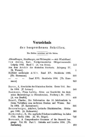 Verzeichnis der besprochenen Schriften. Die Zahlen veweisen auf die Seiten.