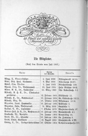 Die Mitglieder. : (Nach dem Stande vom Juli 1907.)