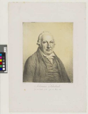 Johannes Schuback