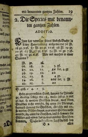 2. Die Species mit benannten gantzen Zahlen.