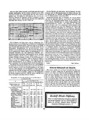Moderne Pädagogik und Disziplin