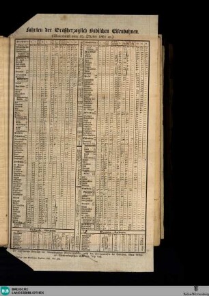 Karlsruher Tagblatt, Fahrten der Großherzoglich Badischen Eisenbahnen