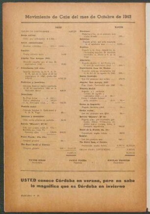 Movimiento de Caja del mes de Octubre de 1943