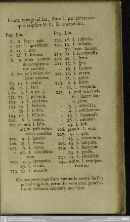 Errata typographica, Autoris per absentiam quae eripsere B. L. sic emendabit