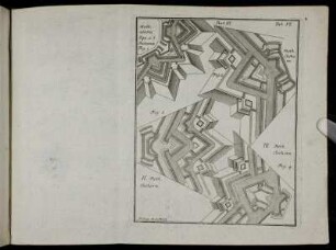 Part III. Tab. IV.