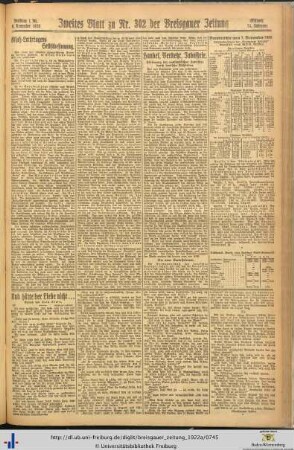 08.11.1922 (II.)