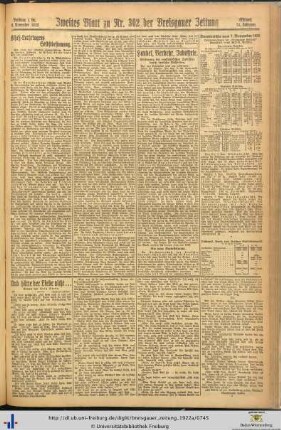 08.11.1922 (II.)