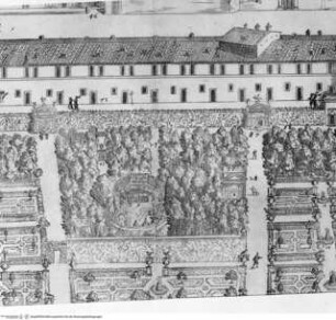 Ansicht der Paläste und Gärten des Quirinal