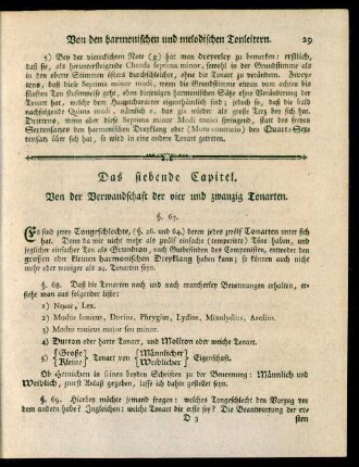 Das siebende Capitel. Von der Verwandschaft der vier und zwanzig Tonarten
