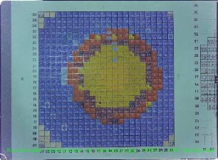 Core-Atlas der Schnellen Nullenergie Anordnung Karlsruhe (SNEAK)