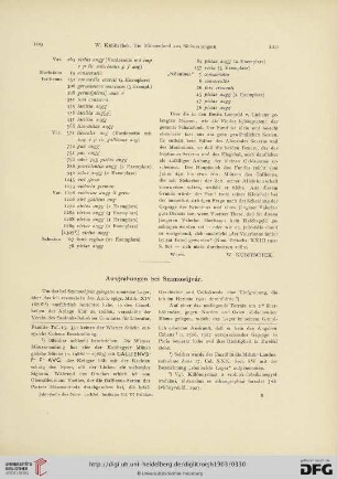 6.1903: Ausgrabungen bei Szamosújvár