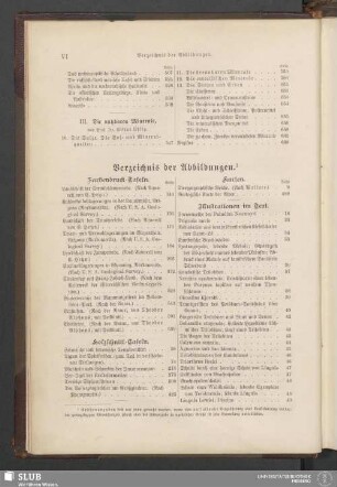 Verzeichnis der Abbildungen
