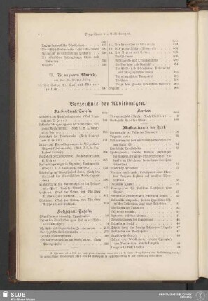 Verzeichnis der Abbildungen