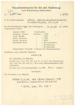 Alber, Albert