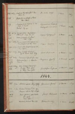 1844