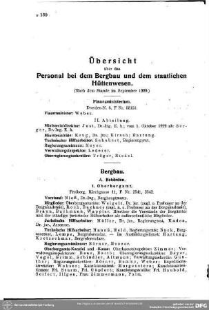 Personalbestand