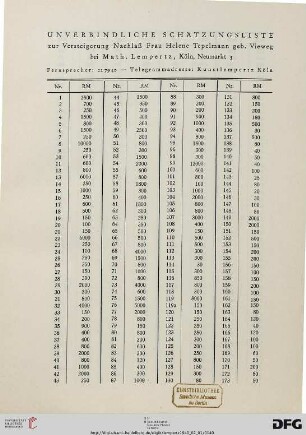 Unverbindliche Schätzungsliste